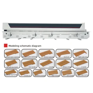 16-Function Auto Edge Banding Machine Model 985 Soft Forming Veneer Banding for Cupboards Furniture Core Motor Pump Components