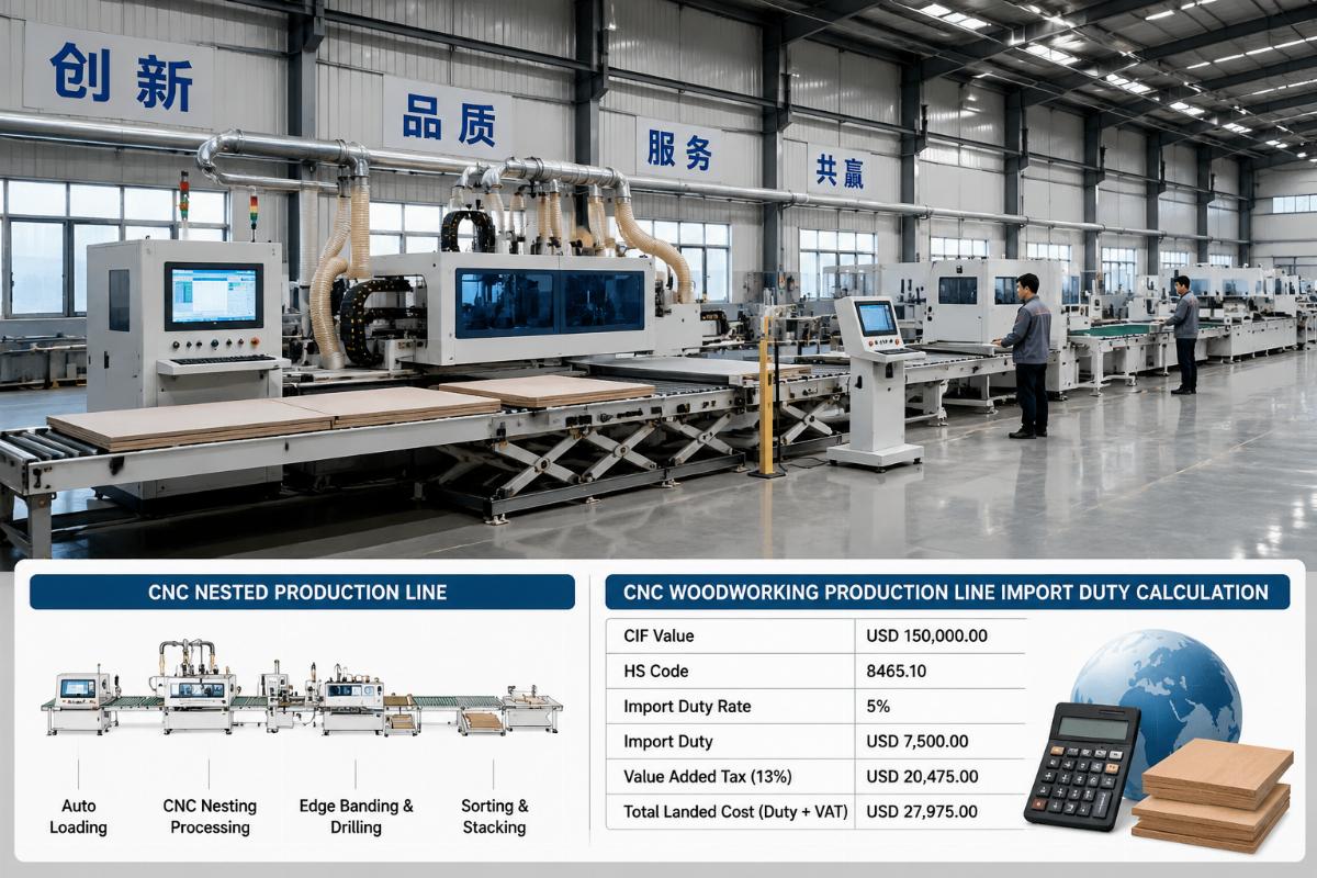 A complete CNC nested production line being tested at a Chinese manufacturer facility